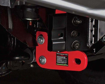 Rated Recovery Points